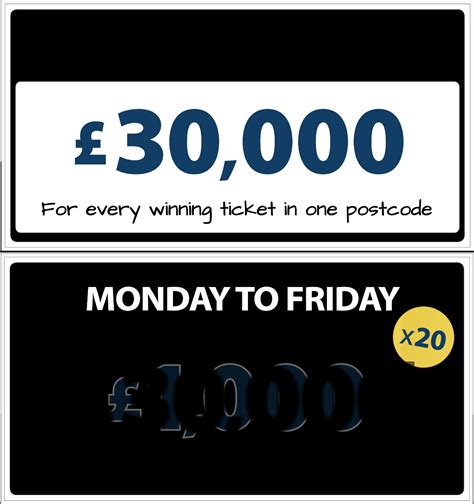postcode lottery prizes